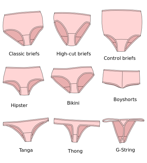 Panties styles Panties styles