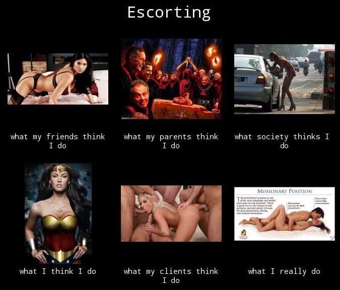 What do escorts do? What do escorts do?